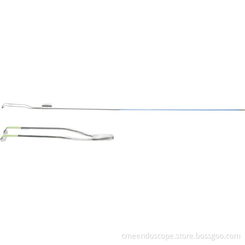 Endoscope Spade-Style Cutting Loops